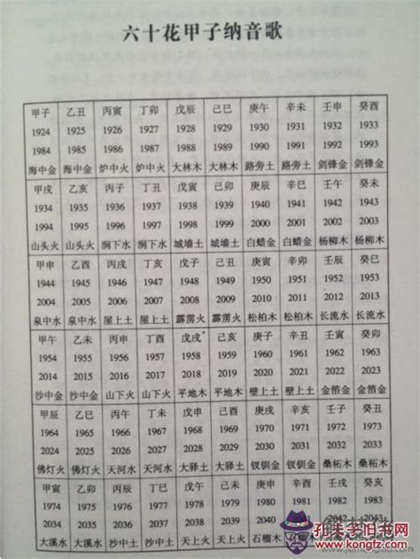 車牌號碼數字吉凶對照表|車牌選號工具｜附：車牌吉凶、數字五行命理分析 – 免 